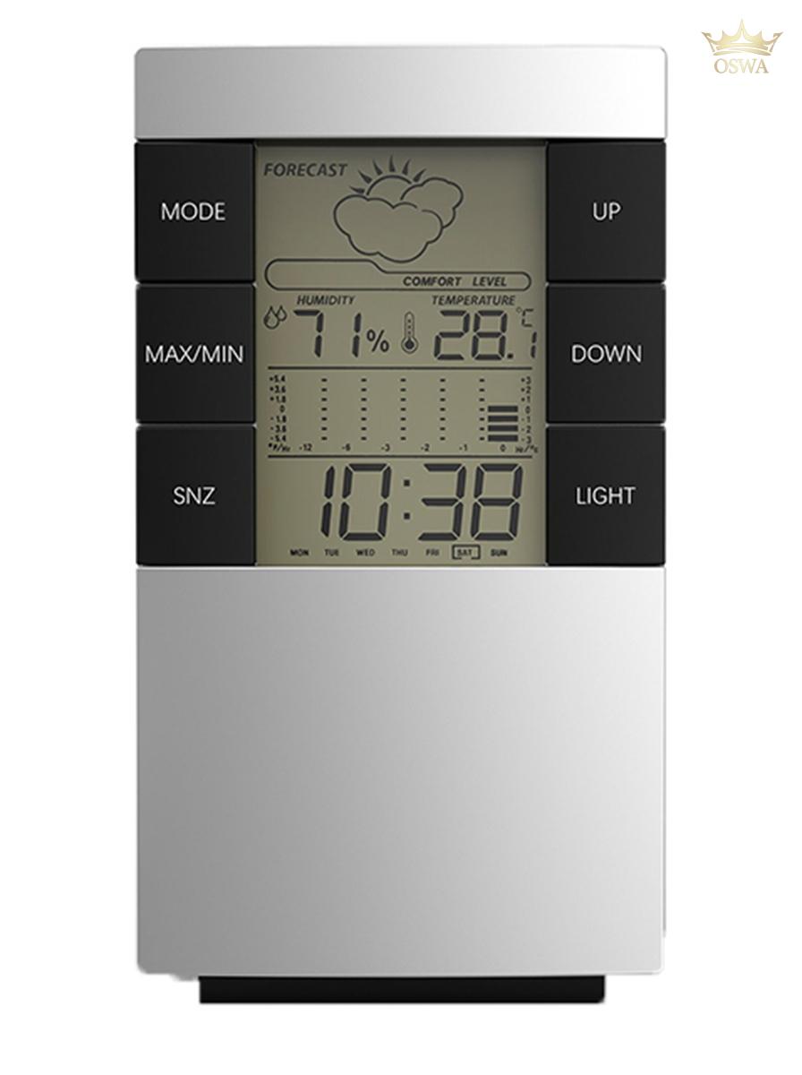 Elektroninis termometras namams - Image 3