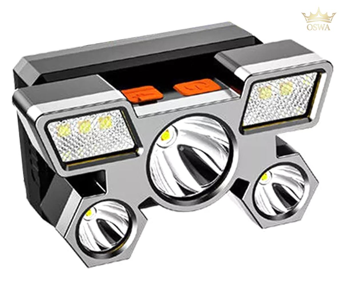 Galvos Prožektorius – 9x XPE LED - Image 3