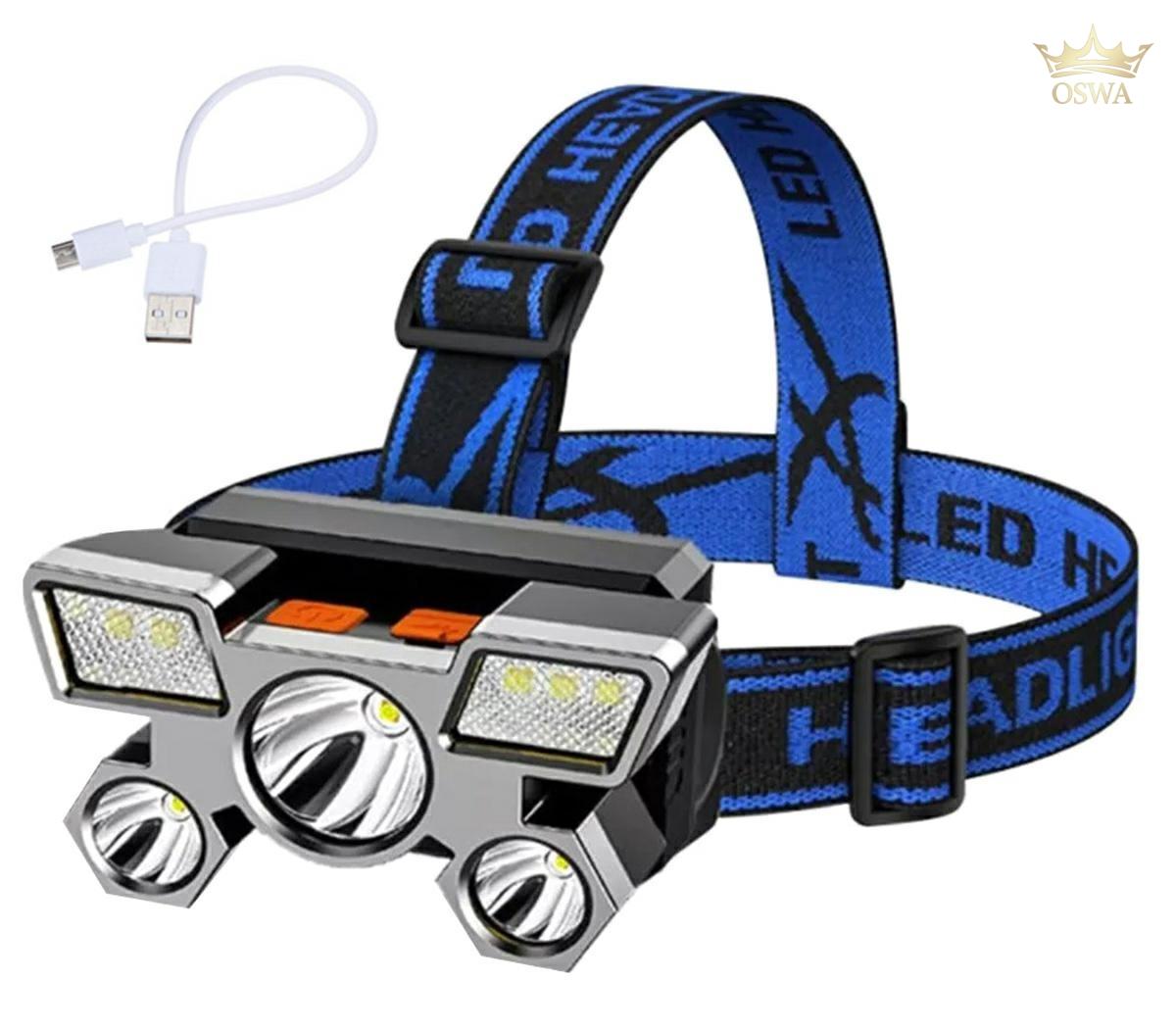 Galvos Prožektorius – 9x XPE LED - Image 2