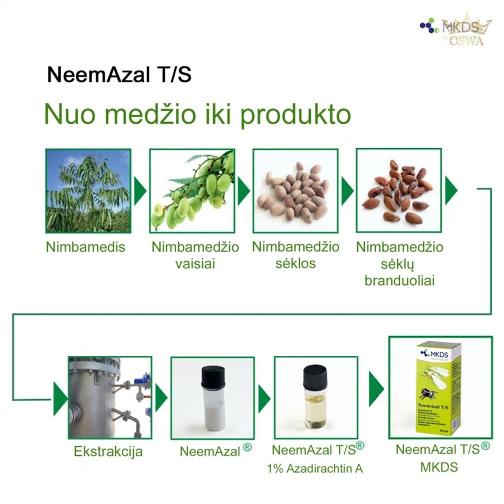 NeemAzal, 50 ml, bioinsekticidas - Image 3