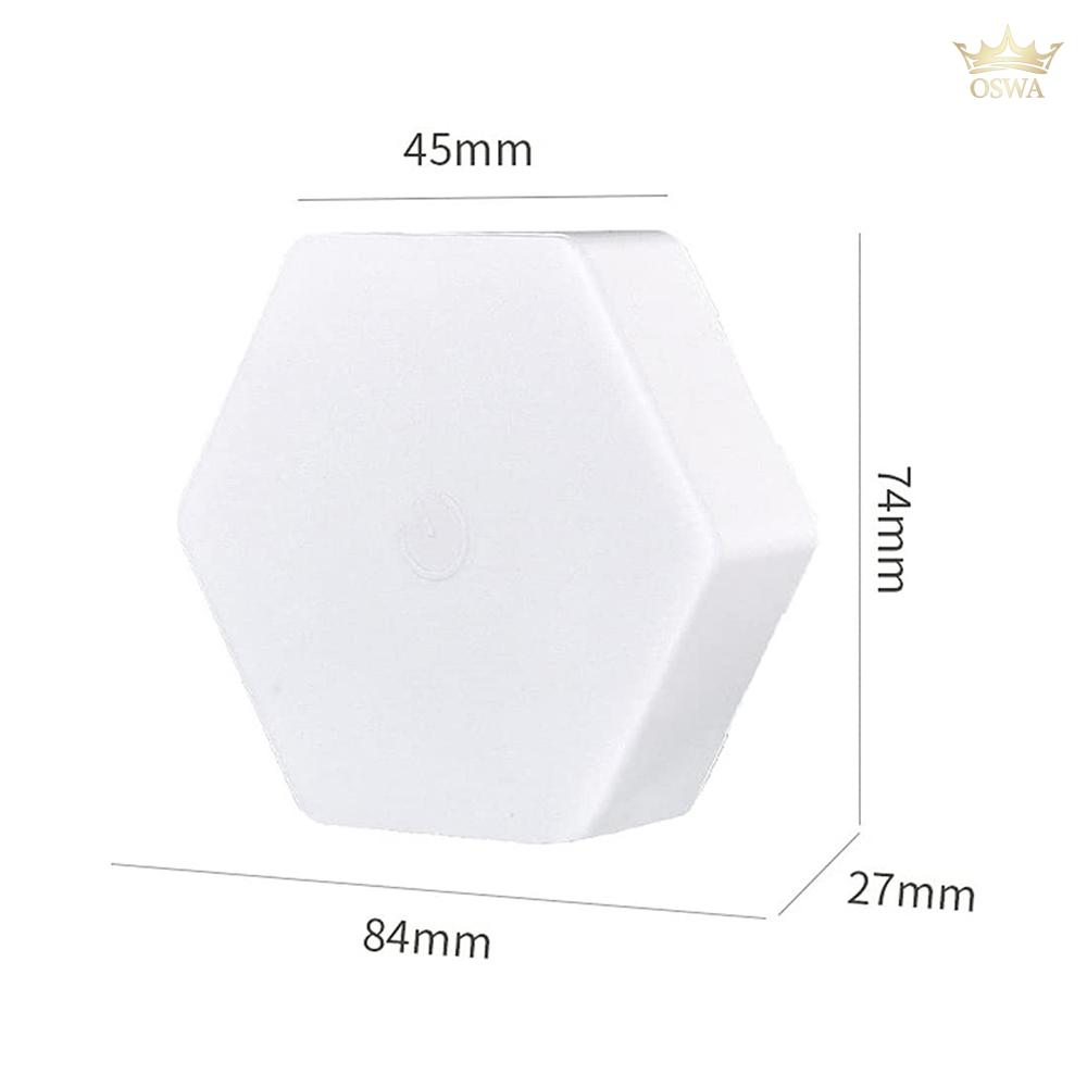 Šešiakampis modulinis LED šviestuvas - Image 3